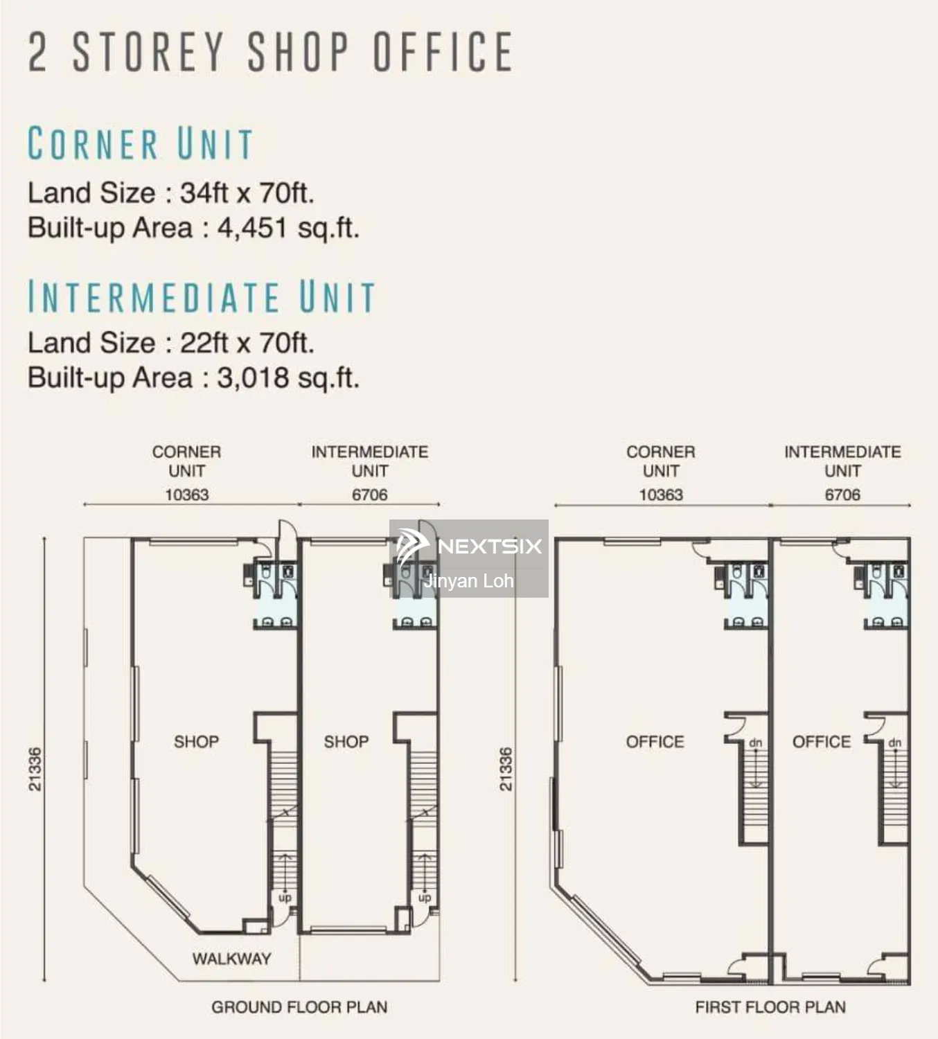 Shop For Sale in Gelang Patah Johor - Image 7